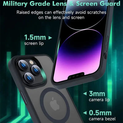 Magnetic Wireless Charging